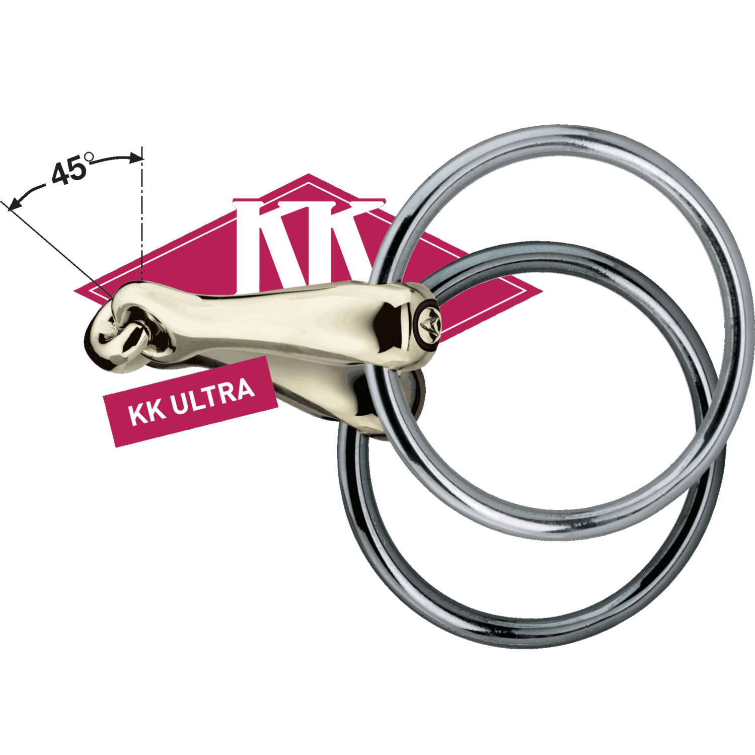 KK ULTRA 3-Ring 14 mm - Sensogan, 115 mm Weite